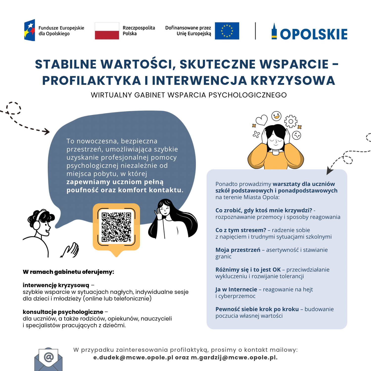 SWSW - informacja o działaniach interwentów kryzysowych